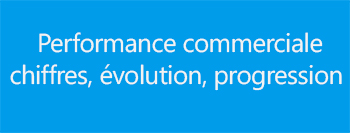 La performance commerciale est le résultat de nos formations La performance commerciale est le résultat de nos formations